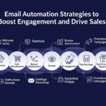 Email Automation Strategies to Boost Engagement and Drive Sales