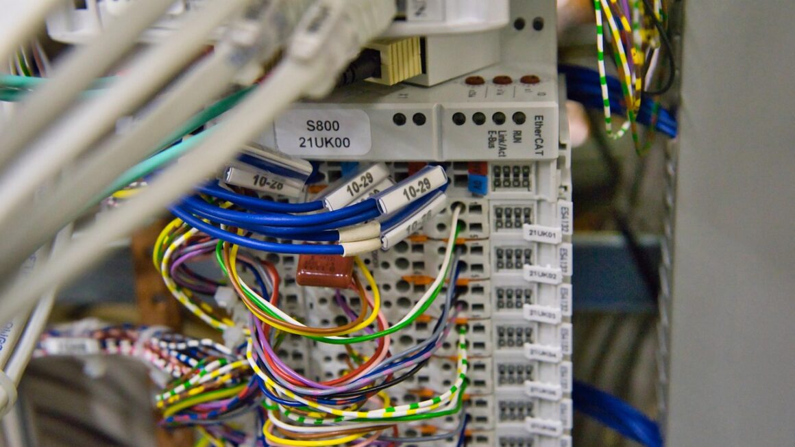 IT automation blueprints for accelerating digital transformation in legacy industries