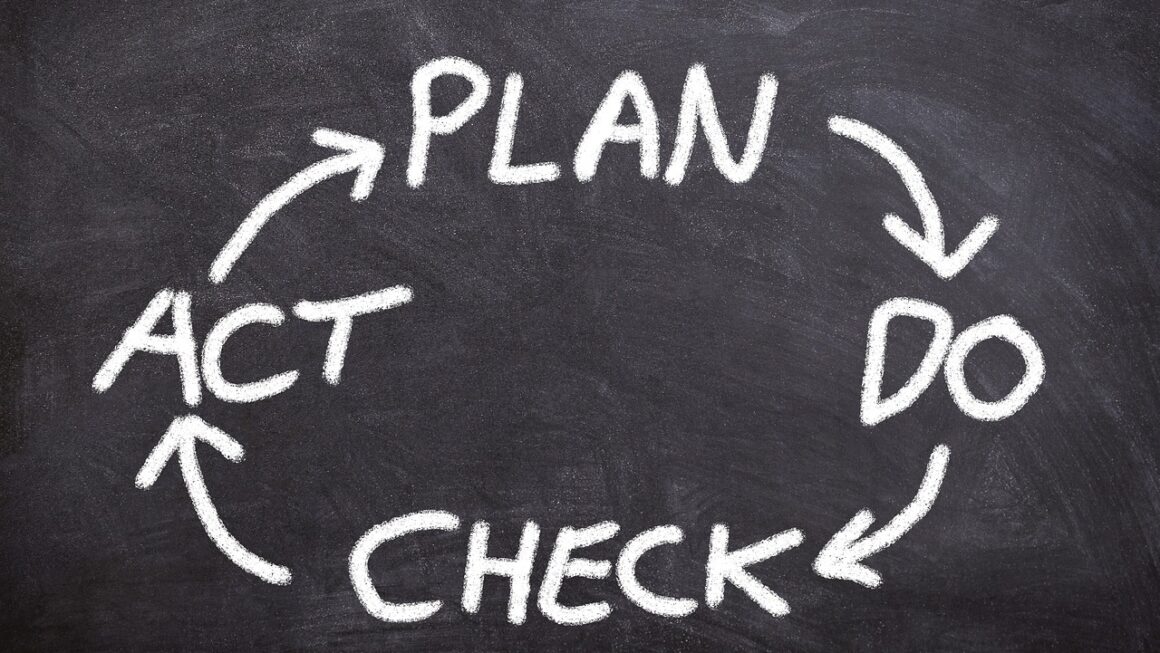 Ten Unconventional Strategies for Boosting Process Improvement with Robotic Integration